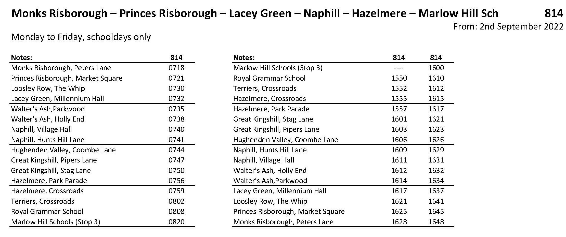 814 Redline Buses 814-redline-buses