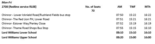 RL08 Timetable Sep 23